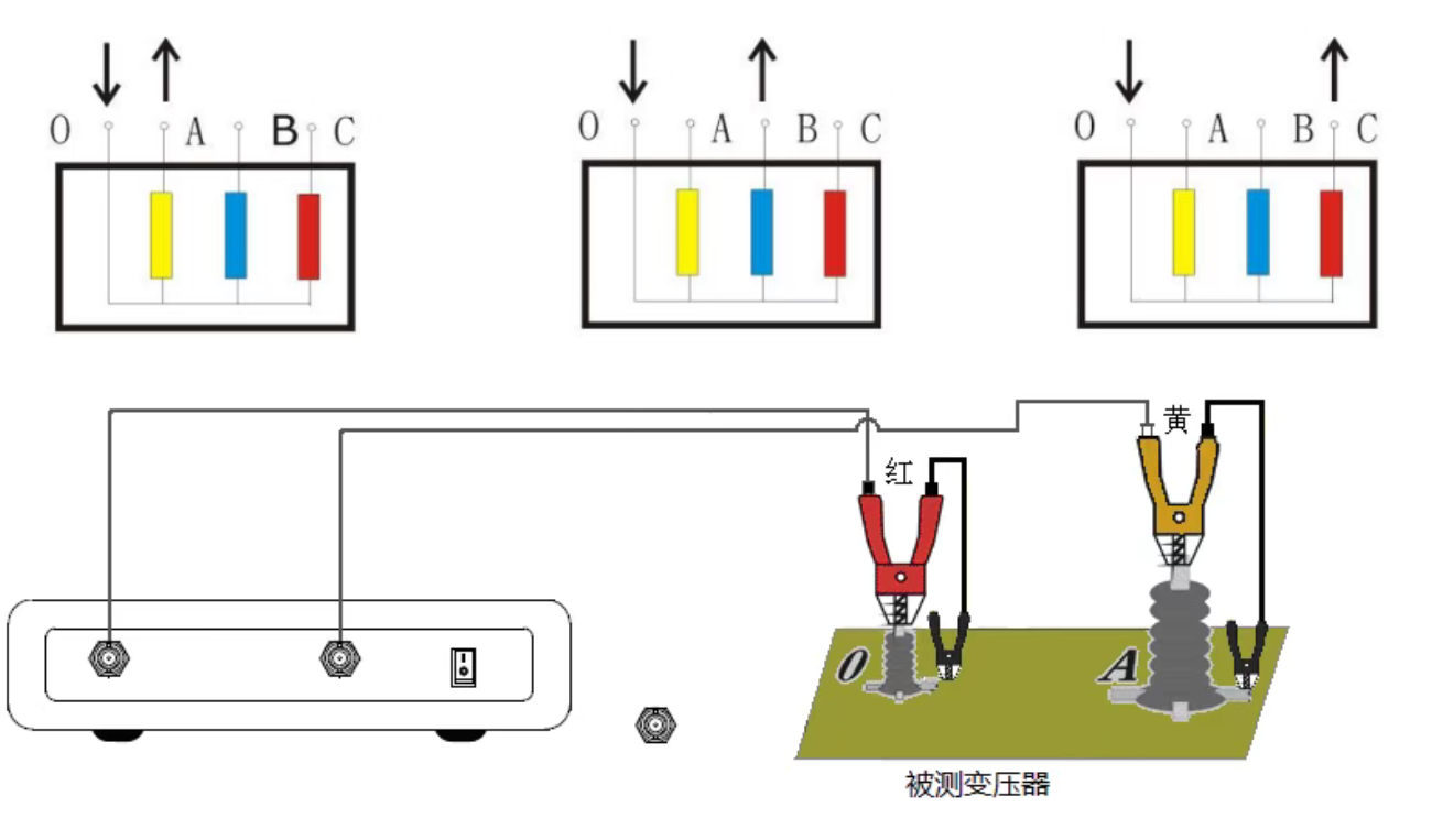High-voltage winding test wiring method.png High-voltage winding test wiring method.png