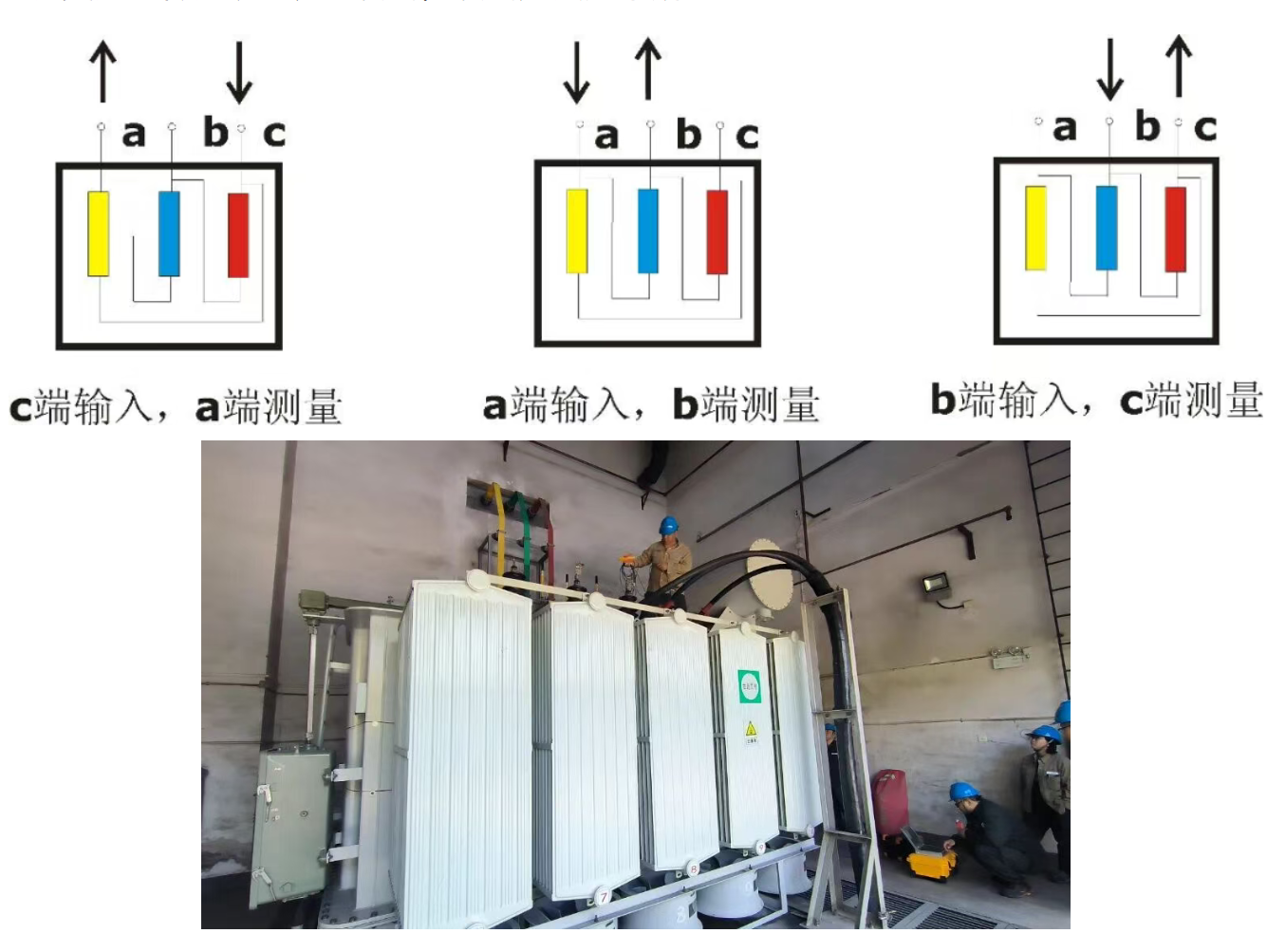 Low-voltage winding test wiring method.png Low-voltage winding test wiring method.png