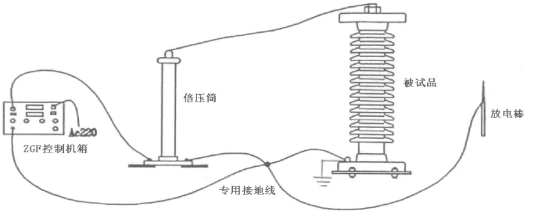 10kV Surge Arrester DC Reference Voltage Test Report 02.png