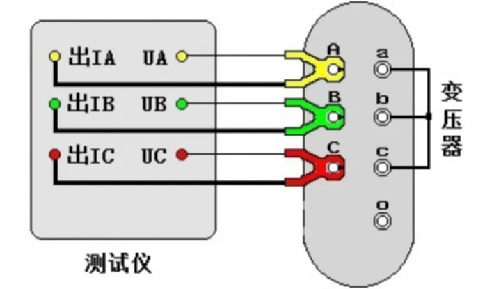 10kV Transformer Capacity Characteristics Test Report 02.png