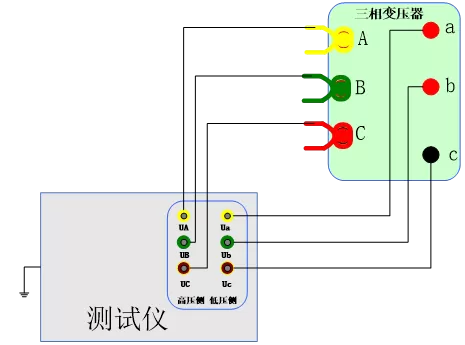 10kV Transformer DC Resistance and Turns Ratio Test Report 01.png