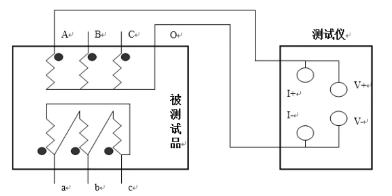 10kV Transformer DC Resistance and Turns Ratio Test Report 02.png