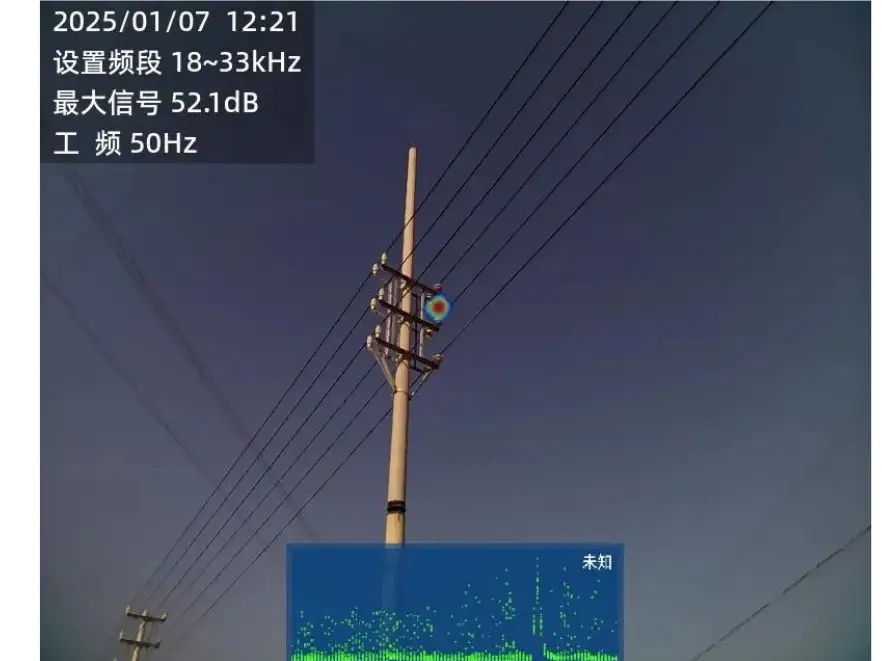 10kV Overhead Line Acoustic Imaging Test Report