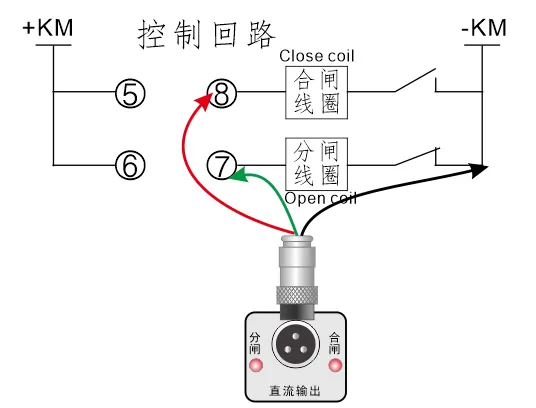 110kV Circuit Breakers Timing And Motion Tests Case