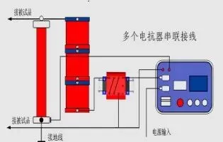 Schematic Diagram of Reactors in Series.png