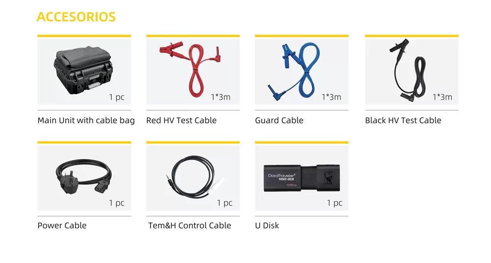 Accessories of D1110 High-Voltage Insulation Tester