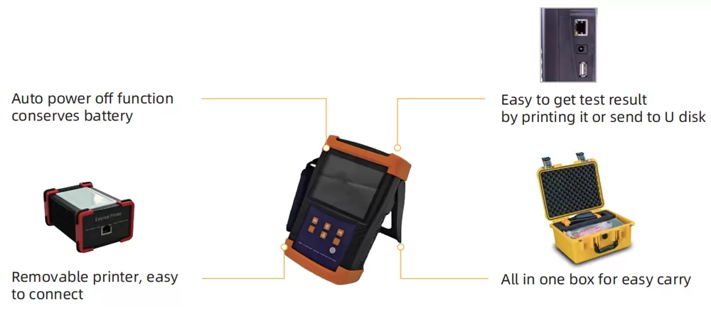 Features of HDRT-10 10A Handheld Transformer Ohmmeter