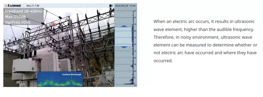 Visualize what you can hear and what you can't