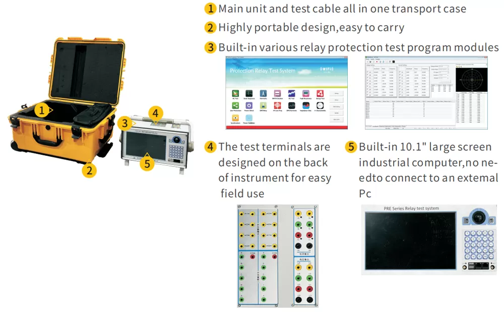 Features of PRE 661 6 Current and 6 Voltage Relay Test System