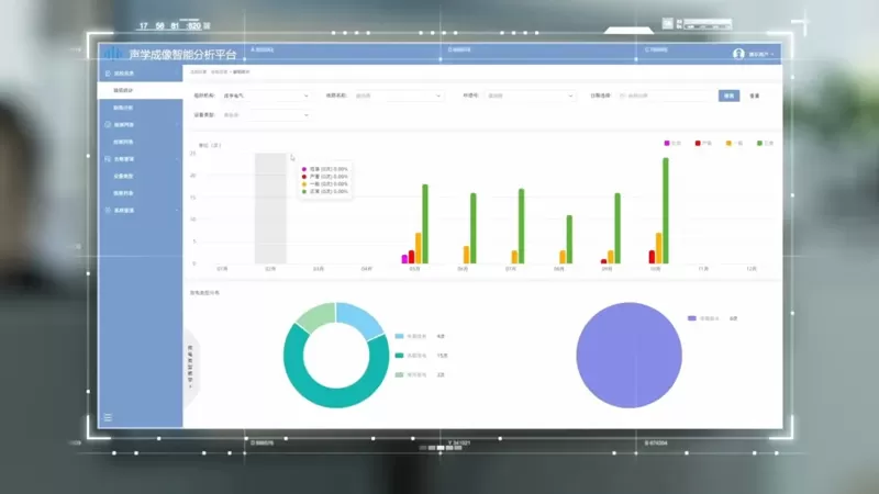 Next-Generation MiniCAM Acoustic Infrared Imager & LeakCAM Explosion-Proof Acoustic Imager