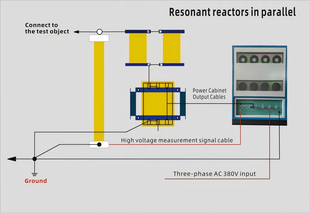 Operation Flow of ESR-800 Series HV Resonant Test System (Umbrella Reactor Build in Divider )