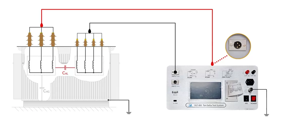 765kV Transformer Tan Delta Test Case