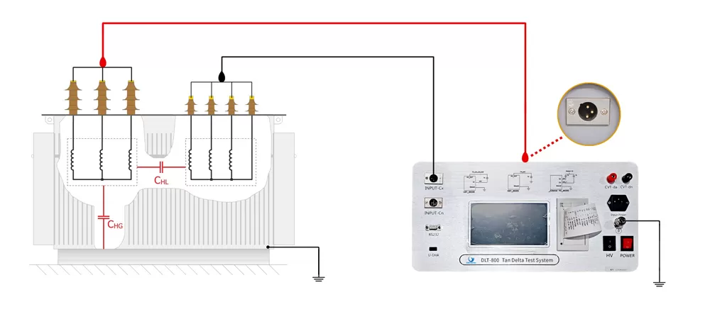 765kV Transformer Tan Delta Test Case