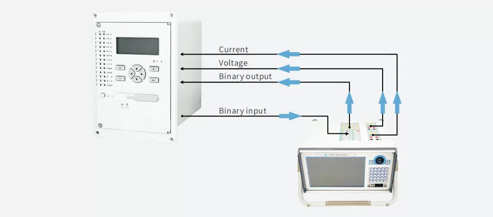Wiring Diagrams of PRE 661 6 Current and 6 Voltage Relay Test System