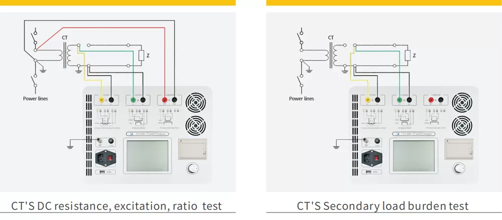 Wiring Diagrams of TCT-200F CT and PT Analyzer Wiring Diagrams of TCT-200F CT and PT Analyzer