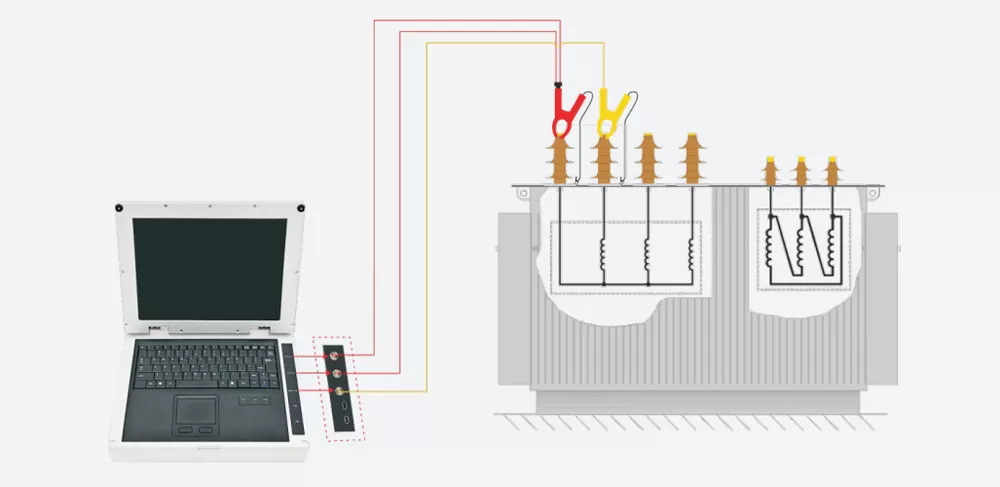 Wiring Diagrams of WDT-200 Sweep Frequency Response Analyser (SFRA)